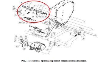 Запчасти к сеялке СЗ СЗТ СЗП оригинал Соединение Зерновое СЗГ 00.1250-02 СЗ-3,6 Шаг 15,875 СЗ СЗГ 00.1250-02 фото